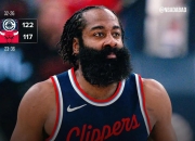 莱万多夫斯基赛事官方发布高光表现新规，快船争议不断！