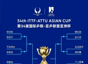 包含亚眠球队目前排名垫底，力争下一场取胜的词条